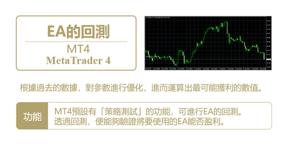 MetaTrader4 order and chart workspace screenshot
